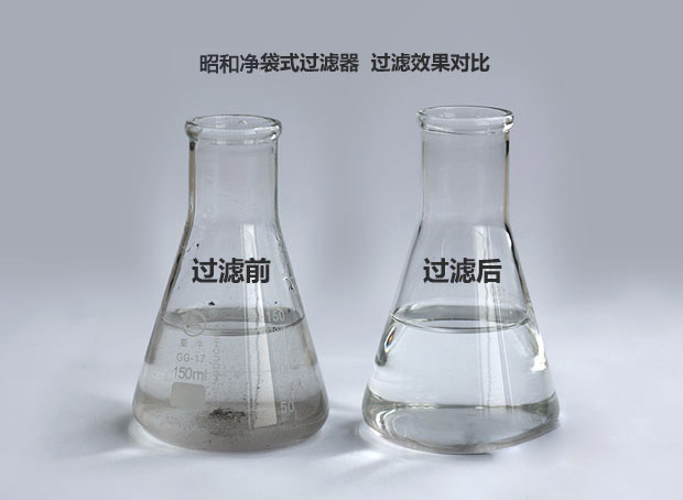袋式過濾器