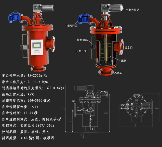 何謂全自動過濾器?過濾器廠家告訴你